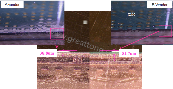 根據(jù)SMT代工廠的回覆，因?yàn)檫@片板子總共有兩家不同的供應(yīng)商，而實(shí)際量測(cè)這兩家供應(yīng)商的綠漆(solder mask)及絲印層(silkscreen)印刷后發(fā)現(xiàn)其厚度相差了27.1um，所以造成錫膏量的差異。