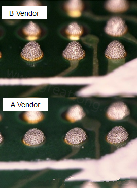 在所有錫膏印刷的條件都不變的情況下，實(shí)際使用這兩家不同PCB廠商所生產(chǎn)出來的電路板去印刷錫膏，量測(cè)其錫膏膏量后發(fā)現(xiàn)兩者的錫膏體積相差了將近16.6%。所以SMT工廠以此推論短路問題出在PCB廠商。