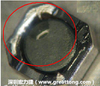 使用錫(Sn)鍍層的電源電感器(Power Inductors)，經(jīng)過推力測試后，其焊點(diǎn)還保留在零件的端點(diǎn)上，所以推力比較高。