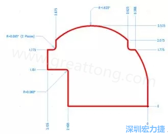 由于電路板中存在弧度和半徑，因此即使電路板外形并不復(fù)雜，重建時(shí)間也可能比預(yù)期時(shí)間要長(zhǎng)