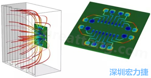 當(dāng)PCB板用于電子器件時，這種厚度變化可能是性能問題，甚至在最壞的情況下，引發(fā)器件故障的根源所在-深圳宏力捷