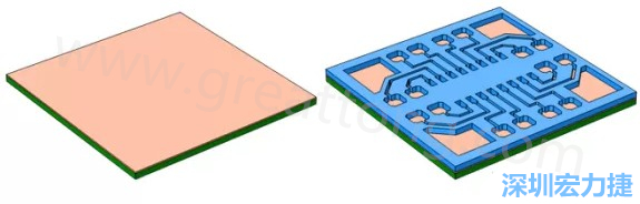 將種子層鍍于PCB板之上(左)。通過光刻法利用光刻膠繪制PCB板圖形(右)-深圳宏力捷
