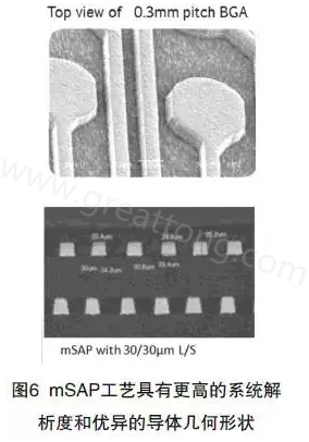 目前PCB產(chǎn)品的線路越來越細(xì)，介質(zhì)層厚度不斷減小，因此需要選擇一種合適的制作PCB工藝-深圳宏力捷