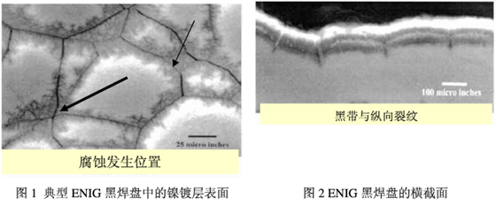 從橫截面的照片上可以看到有典型的縱向裂紋，是為黑鎳的典型特徵-深圳宏力捷