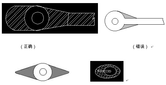 對于插件式的元器件，為避免焊接時出現(xiàn)銅箔斷現(xiàn)象，且單面的連接盤應(yīng)用銅箔完全包覆；而雙面板最小要求應(yīng)補(bǔ)淚滴；