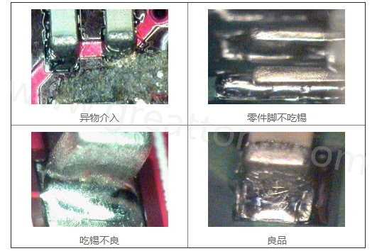 300X顯微鏡主要檢測這些PCBA加工問題：異物介入、零件腳不吃錫、 吃錫不良。