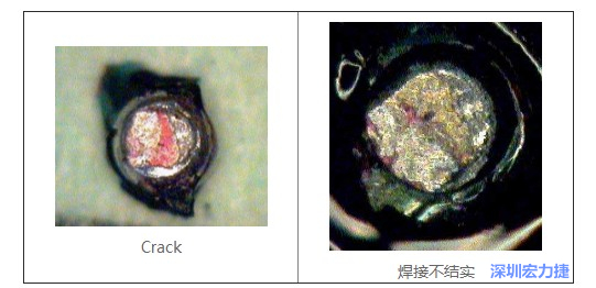  紅墨水試驗主要用來判斷這些PCBA加工問題：Crack、焊接不結(jié)實