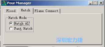 點擊工具欄File→Tools→Pour Manager調(diào)出下圖的覆銅菜單選擇Hatch，Hatch Mode則選Hatch All，按Start進(jìn)行覆銅