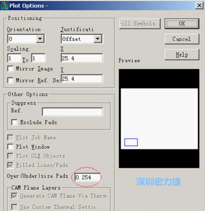 轉(zhuǎn)阻焊時(shí)還需在Customize Document欄點(diǎn)擊Option，在彈出的Plot Options-窗口中設(shè)置阻焊放大值