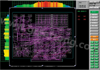 目前PCB上元件密度很高，為保證系統(tǒng)能正常工作需要進(jìn)行熱量分析