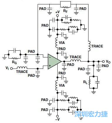 圖3. 典型的運(yùn)算放大器電路，(b)考慮寄生效應(yīng)后的圖