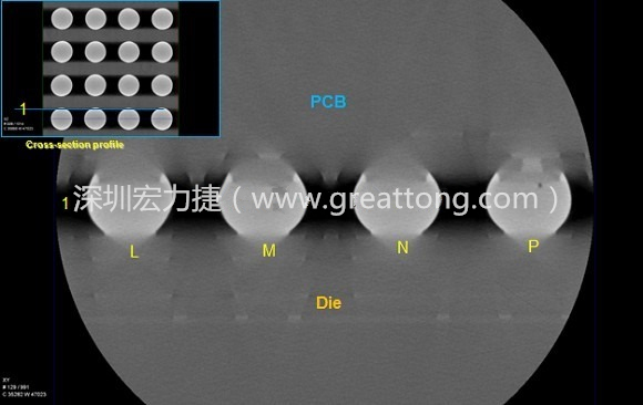 下圖為使用【3D X-Ray CT】掃描BGA封裝后指定觀察的側(cè)面錫球品質(zhì)結(jié)果。