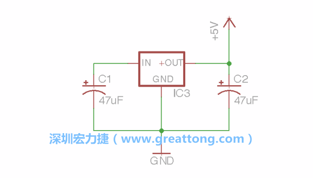 使用「新增（Add）」工具，選擇RBBB → Regulator，把Regulator元件放在畫面左上角的象限上，再使用新增工具來配置兩個(gè)Electrolytic_Caps元件、GND元件和+5V的信號(hào)供應(yīng)元件（RBBB → Supply），如圖所示。