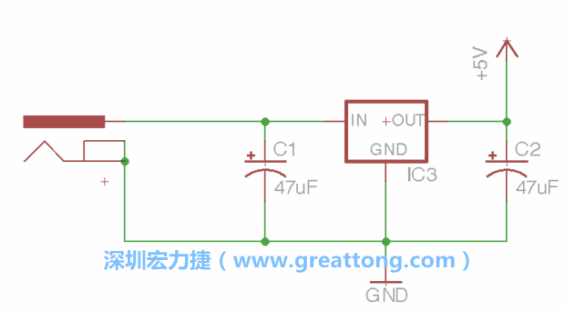 2.3.    使用量值（Value）工具來設(shè)定兩個(gè)電容皆為47μF。