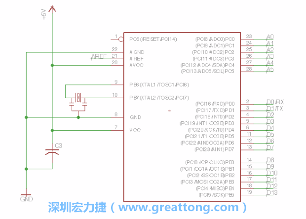 EAGLE的群組移動功能并沒有像現(xiàn)在大部分的繪圖軟件那樣方便，如果你需要一次移動很多個元件，你需要先使用「變焦（Zoom）」工具來調(diào)整畫面大小，使用「群組（Group）」工具用Ctrl鍵+滑鼠左鍵點擊或框取你想要移動的元件，使用移動（Move）工具在你選擇的元件上按右鍵，在跳出的選項清單中選取移動群組（Move Group）即可。