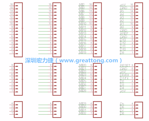 3.5.    你會發(fā)現(xiàn)EAGLE會給每條信號線都內(nèi)建一個標(biāo)簽，例如：N$2。現(xiàn)在請使用「命名（Name）」工具來為這些信號線重新命名，并使它們符合ATmega的針腳名稱。