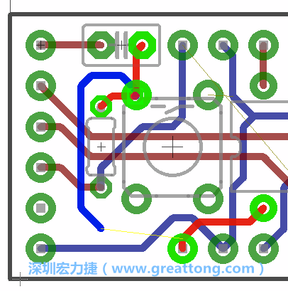 最后，你會在板的背面新增一個接地面（ground plane），如圖7.2所示。