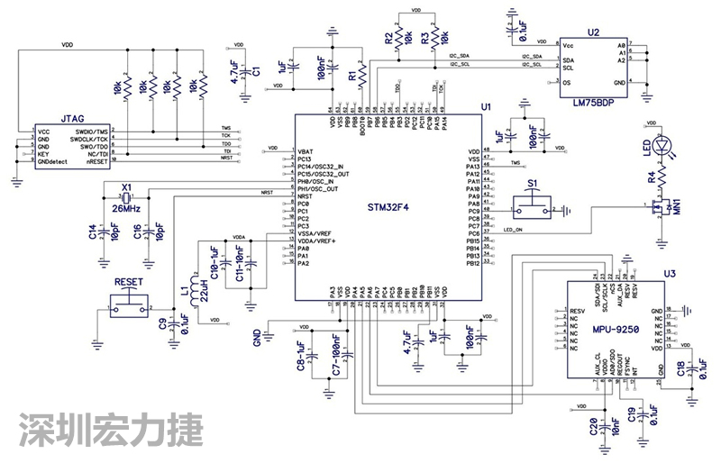 圖 1. STM32F4微控制器的電路圖。