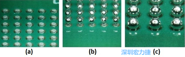 圖8 – (a)錫膏涂布 (b)落球位置 (c)經(jīng)回流焊后，錫球與測(cè)試板的結(jié)合