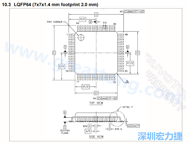 footprint 主要的設計就是要知道板框及Pad的尺寸， 如下圖所示，你會一直看到 dimension in inch/mm 之類的字眼。