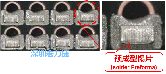  「預(yù)成型錫片(Solder preforms)」是一種擠壓成型的小錫片，可以在PCBA貼片加工時(shí)用來局部增加錫膏印刷量，幫助因?yàn)槭褂娩摪逵∷⒍芟薜腻a膏量，用來改善焊錫的品質(zhì)。