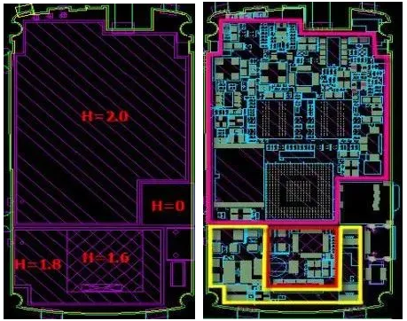 PCB設(shè)計布局秘籍