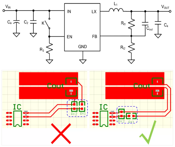 相對(duì)而言，阻抗越高，越容易受到干擾。以下是同步降壓芯片的PCB阻抗位置設(shè)計(jì)。